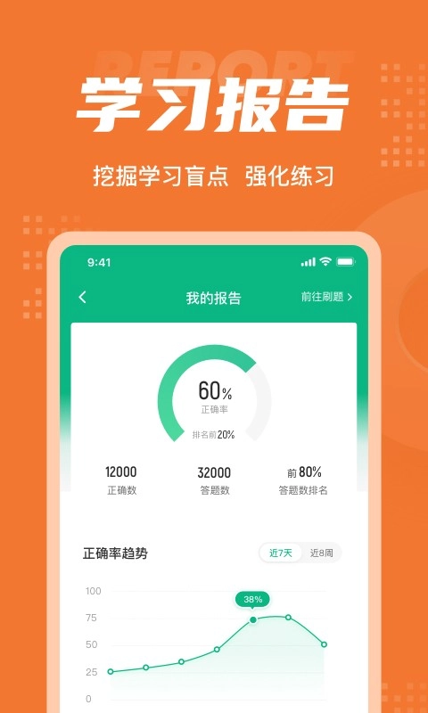 中级统计师考试聚题库安卓免费版图1
