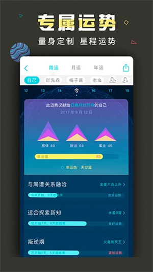 测测星座4