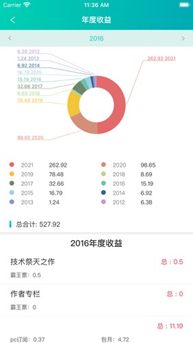 晋江写作助手最新版截图1