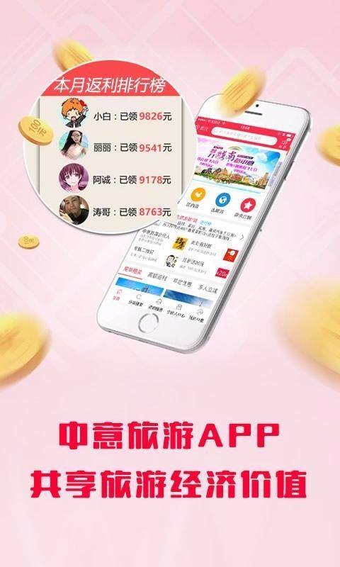 中意旅游1