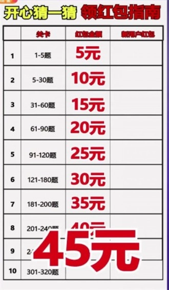 欢乐猜一猜极速版图1