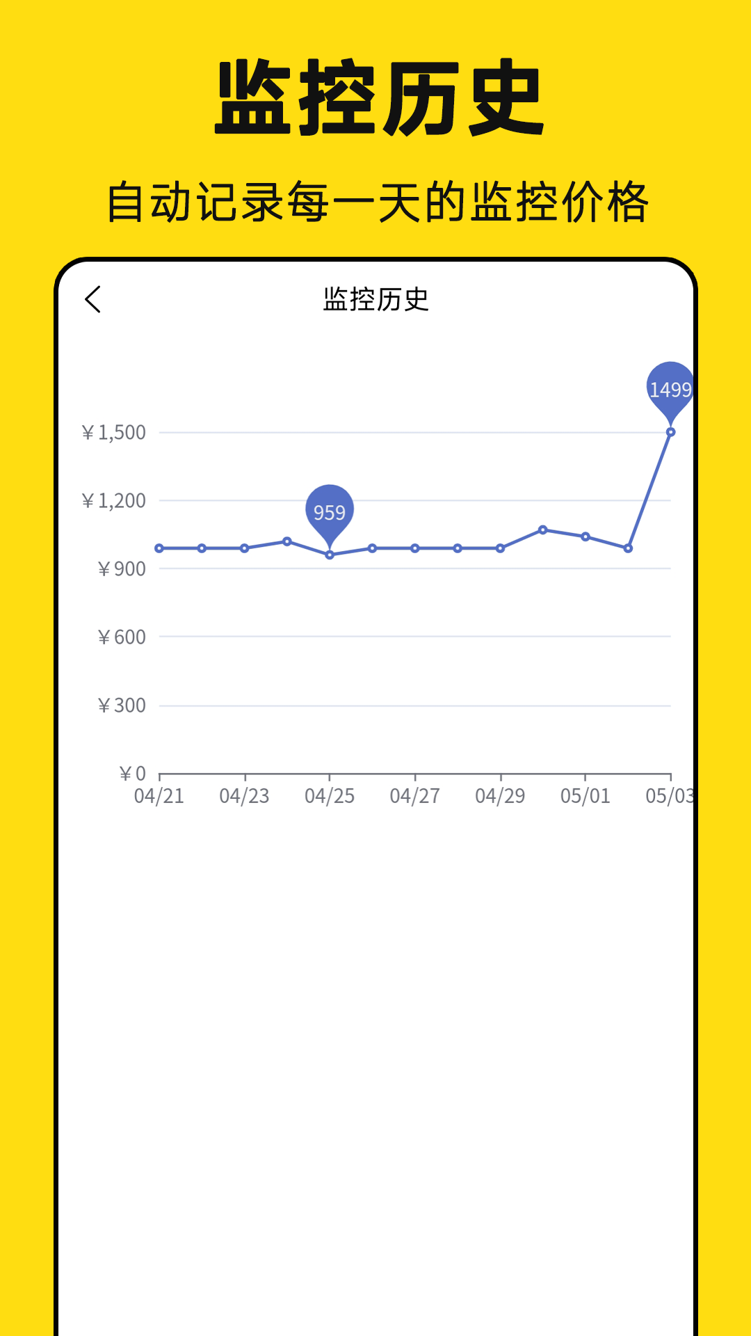 降价通知1