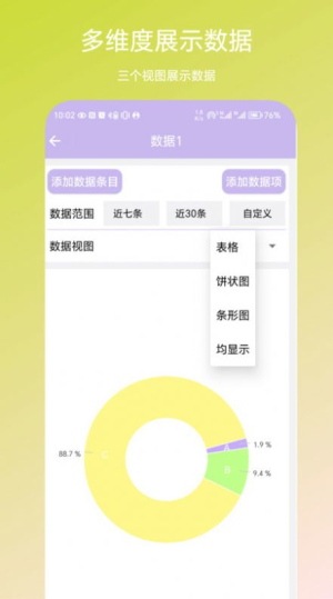 个人数据视图3