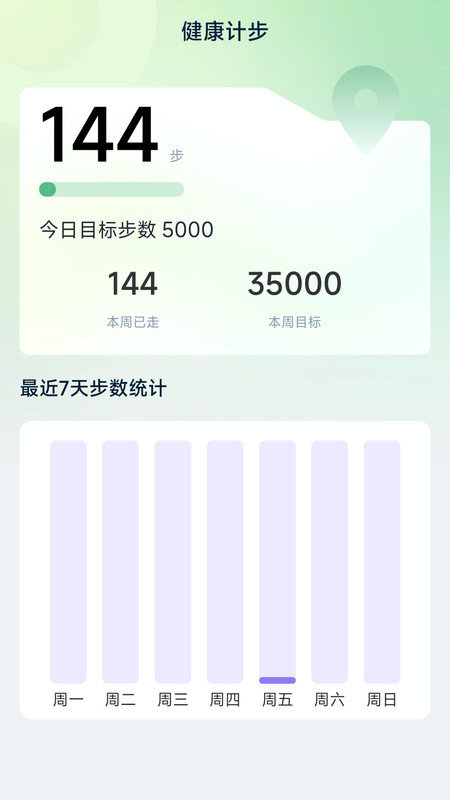 大鱼计路器截图