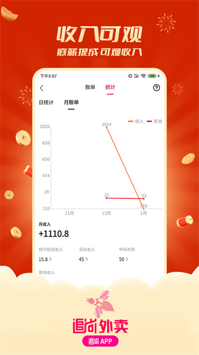 追尚骑手与上门2