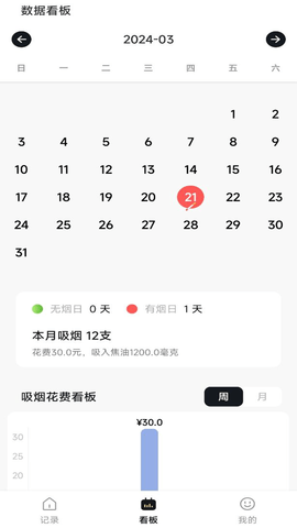 今日戒烟记录截图0
