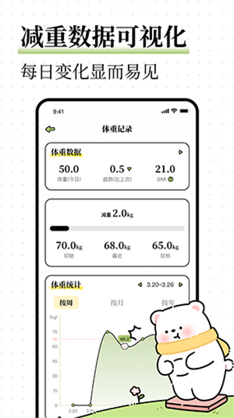 每日减脂截图2