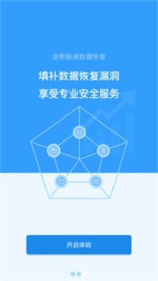 极速恢复精灵(3)