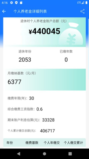 养老金计算器2024截图1