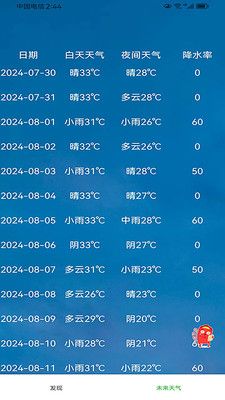 欣诚生活截图1