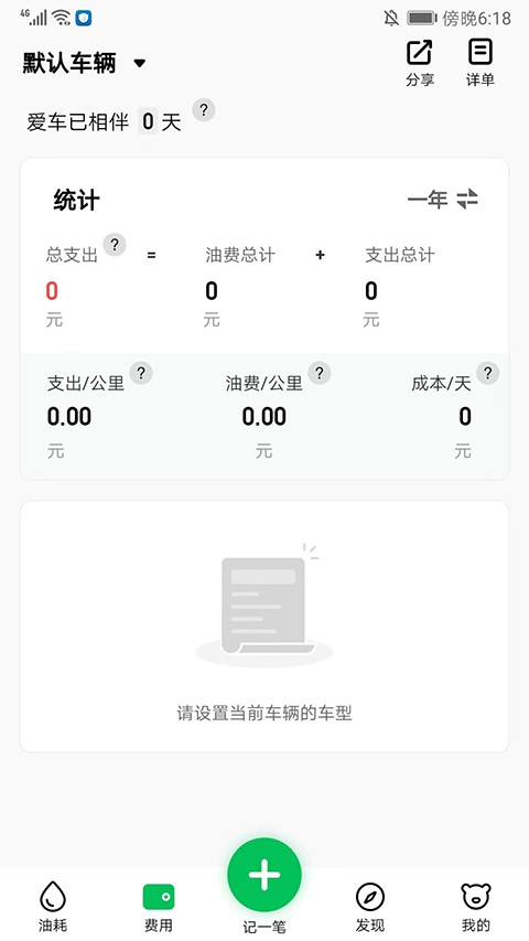 小熊油耗20243