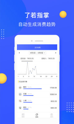 小熊记账3