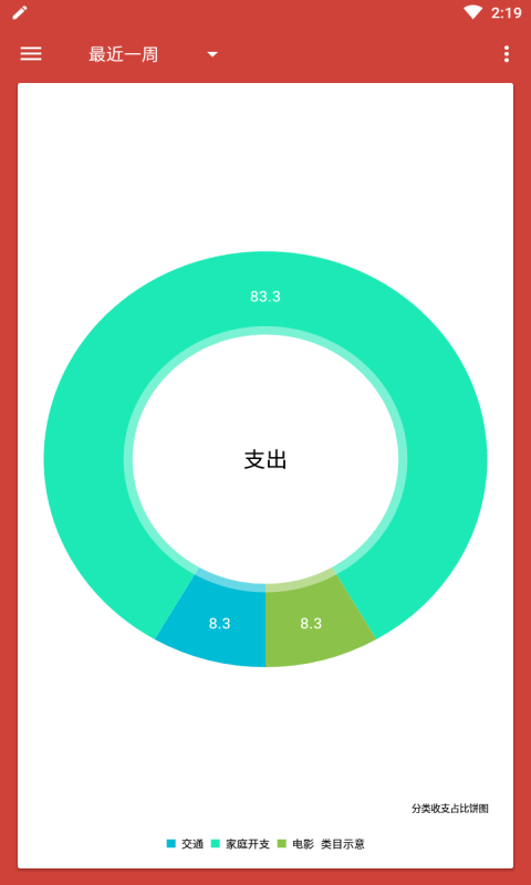 便民记账本2