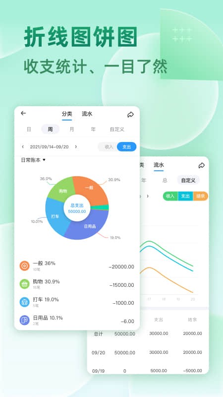 时光记账本截图4