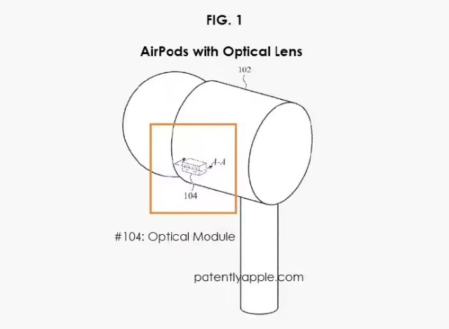 消息称苹果今年推出AirPods Pro衍生款 配备红外摄像头助力AI生态拓展