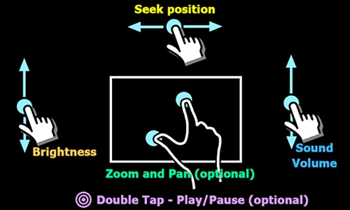 mx播放器安卓版图2