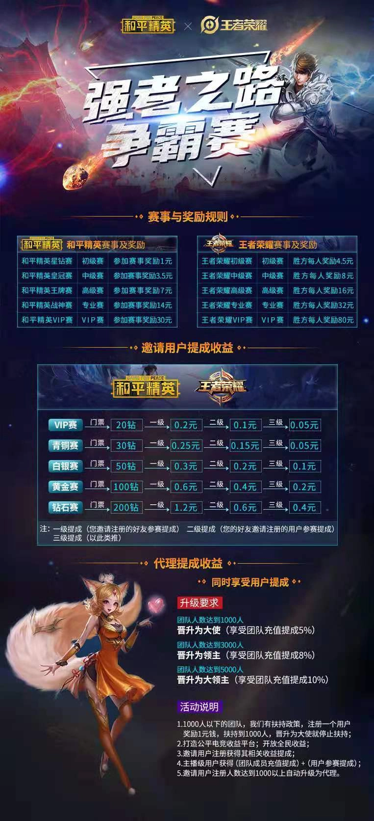 逗游电竞免费原版图4