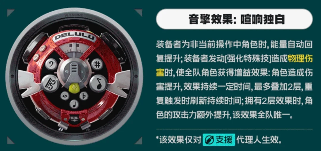 在绝区零2.6版本中，千夏该如何进行培养？