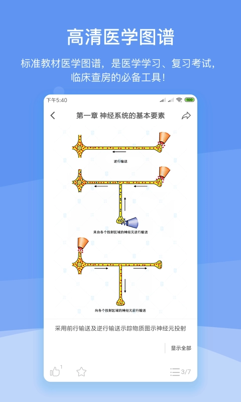 创序医考图2