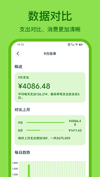 青檸記賬官方版圖2