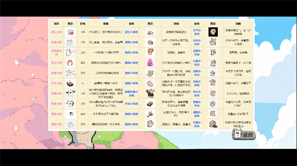 植物大战僵尸线条小狗版(3)