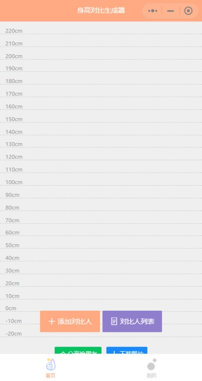 身高模拟器手机版图2