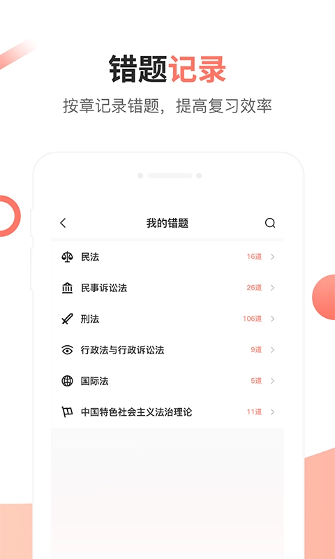 法考考试题库最新版图2
