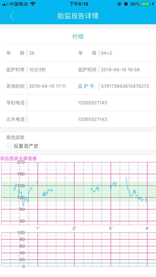 圣微母婴医生版图3