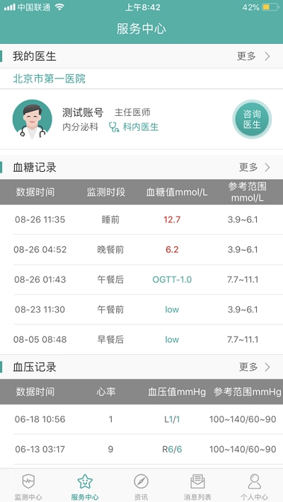 博士医生1