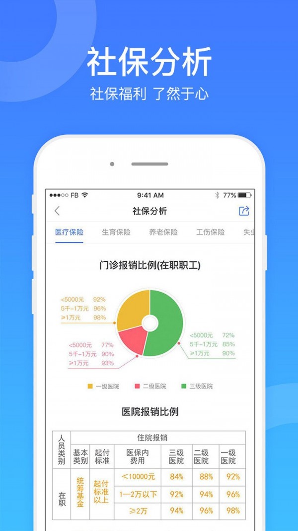 社保一点通截图3