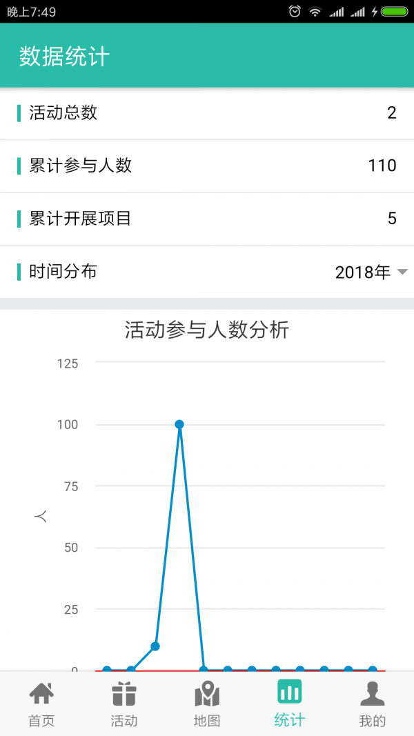 流动少年宫截图