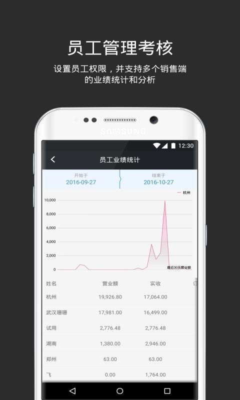 多客截图
