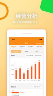 乐喵商家端最新版截图3