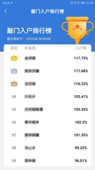敲门入户截图