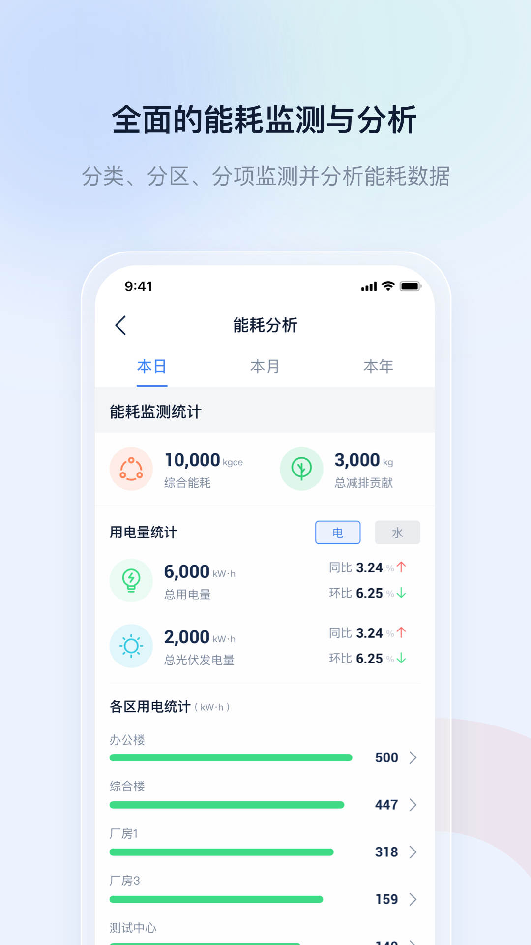 申菱物联最新版截图1