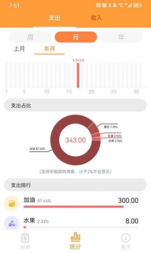 来福记账截图