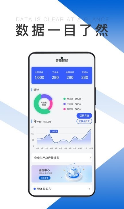 奔腾智能截图2