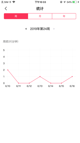 不玩手机截图0