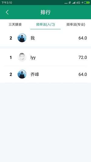 筷子膳食截图2