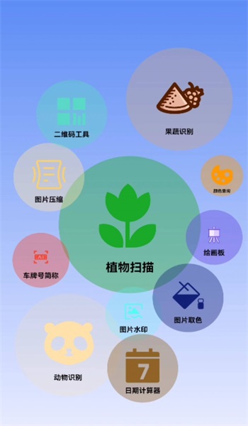 智能花卉识别截图