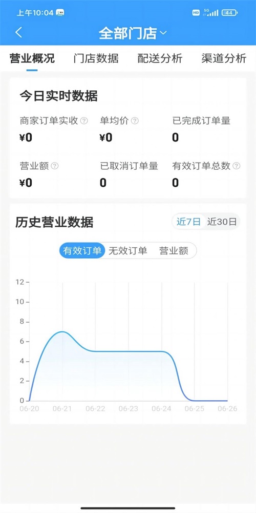 壹达同城商户端截图