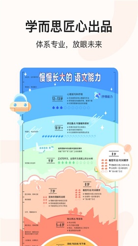小猴语文最新版截图1