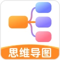 思维导图快速制作