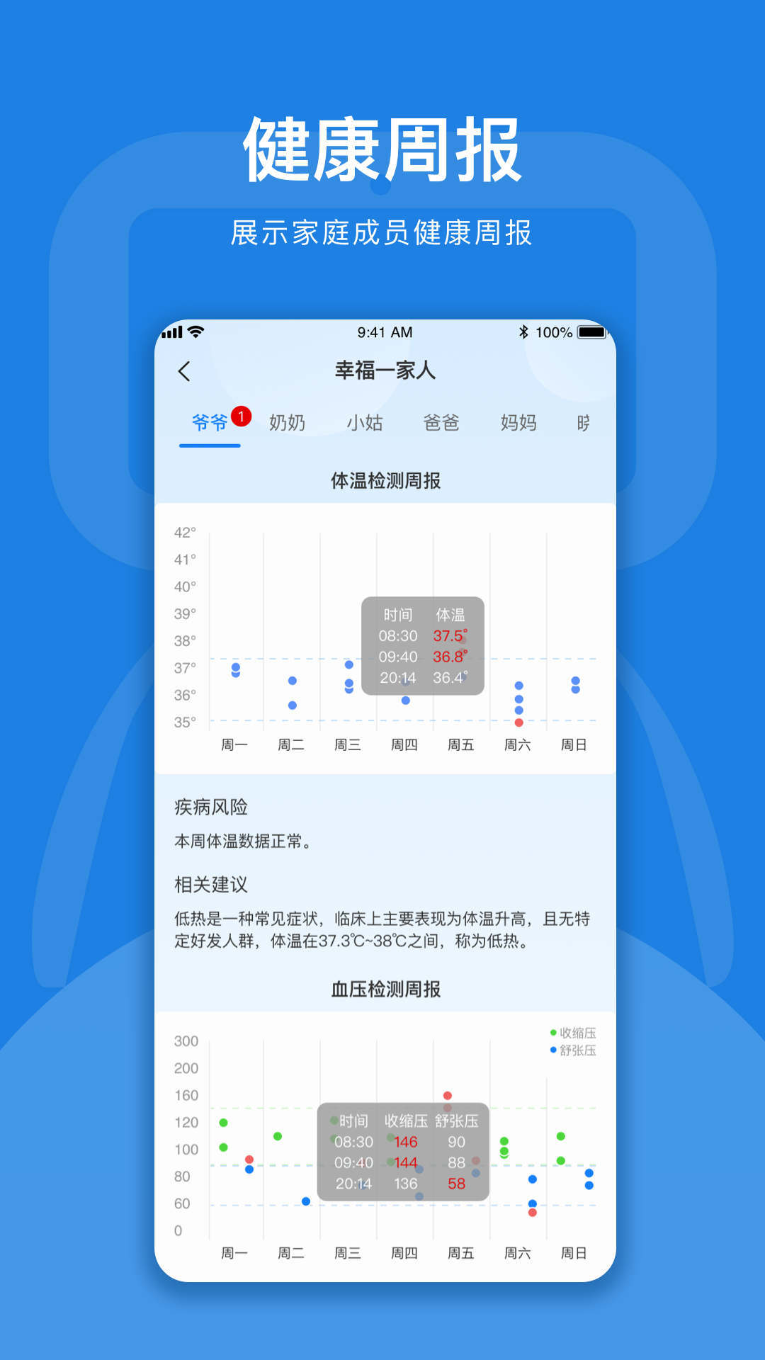 孚宝康养云截图