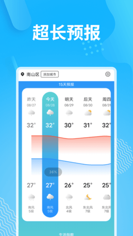 雪道惬意好天气截图