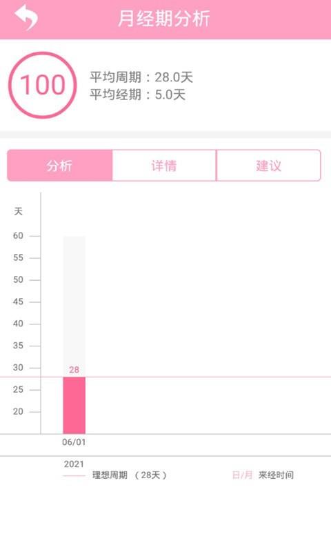 爱心小宝贝截图