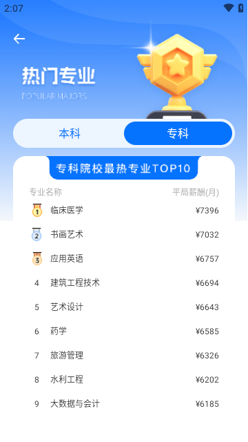 研招网截图