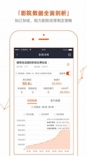 微影專業(yè)版圖3