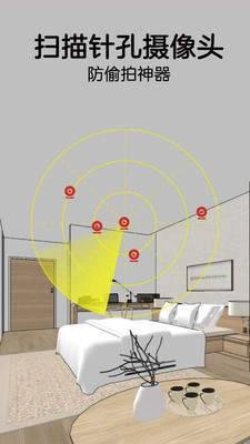 针孔摄像头探测器图2