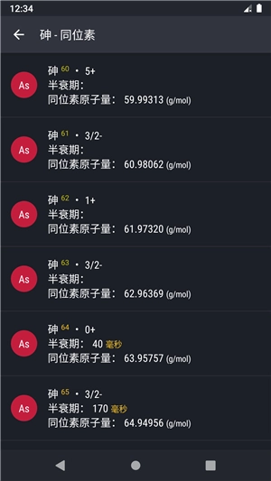 元素周期表专业版图5
